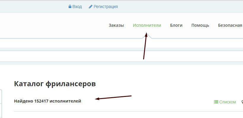 Каталог фрилансеров