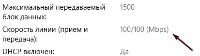 Скорость интернета в мегабитах