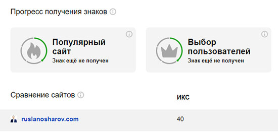 Показатель ИКС Яндекс в Вебмастере