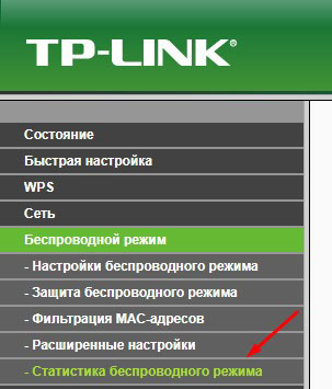 Статистика беспроводного режима
