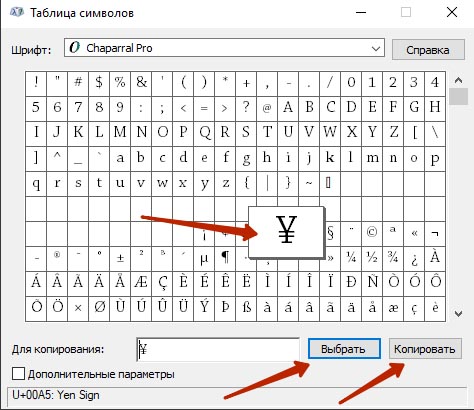 Приложение таблица символов